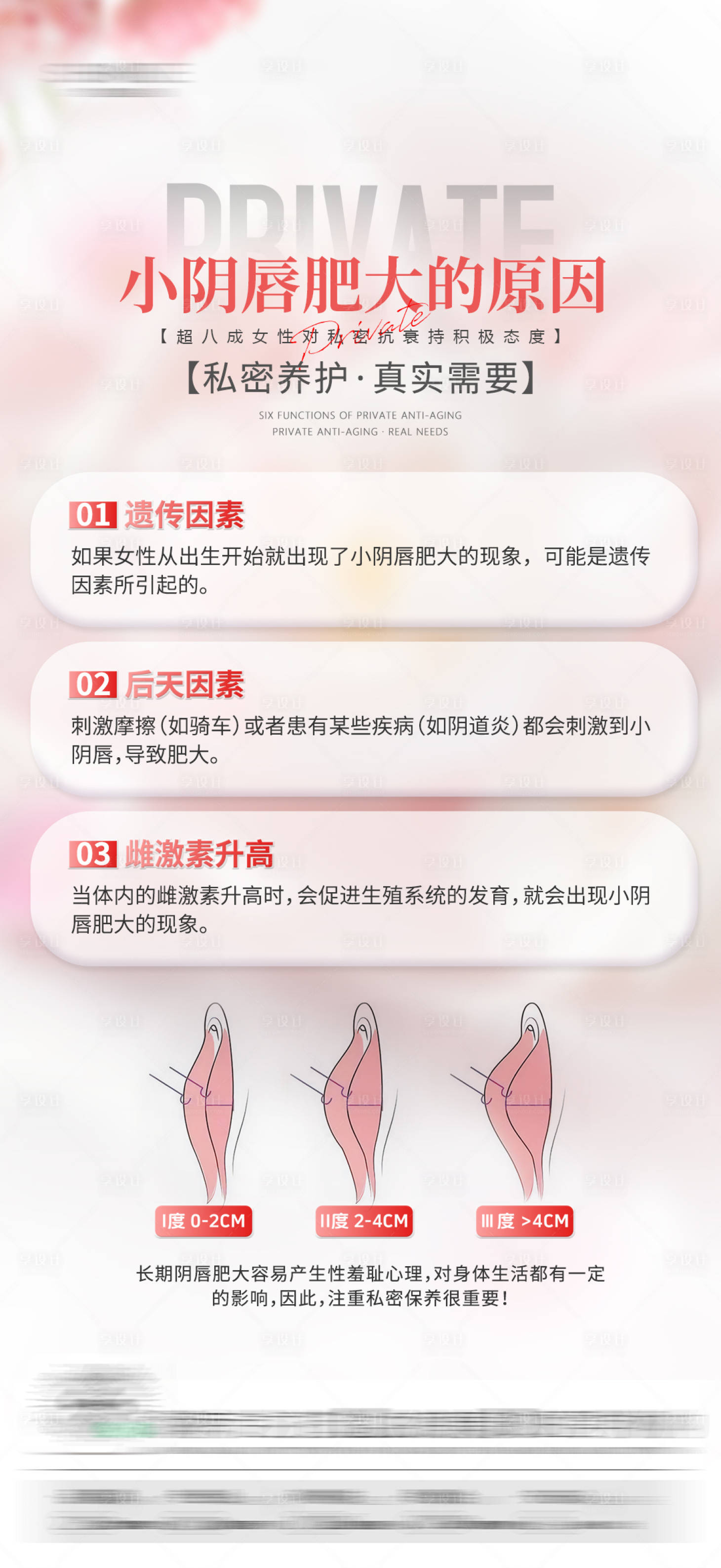 源文件下载【享设计】搜索编号：31280031783209834【私密科普海报】