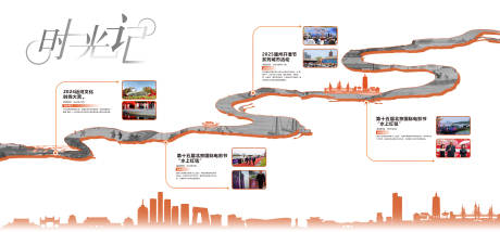 源文件下载【企业发展宣传文化墙 】编号：84330032012918875