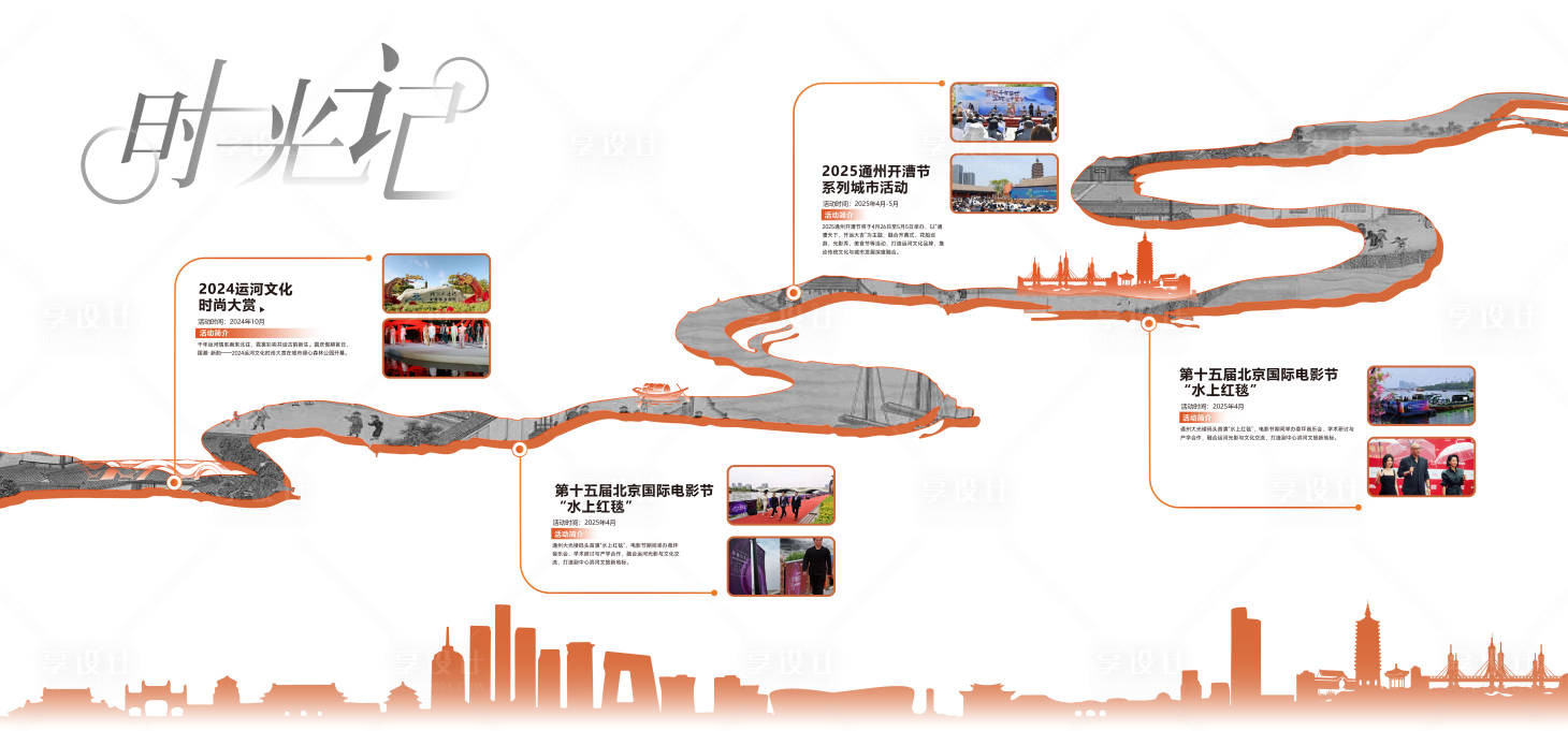 源文件下載【享設計】搜索編號：84330032012918875【企業發展宣傳文化墻 】
