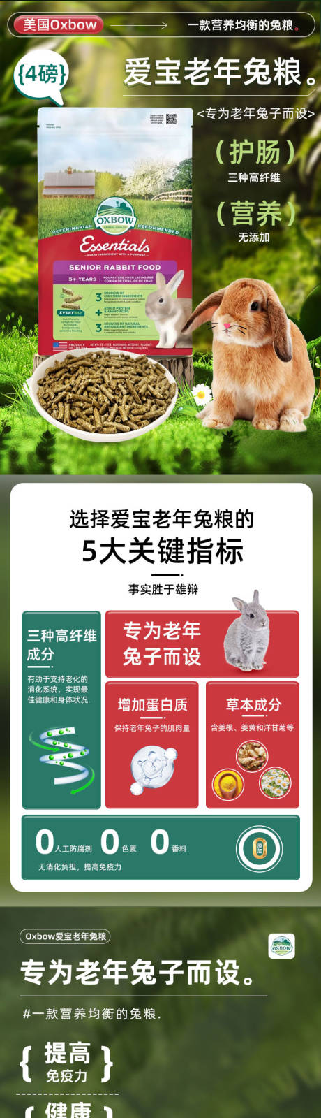 源文件下載【兔糧電商詳情頁淘寶詳情頁】編號：53930031867406032