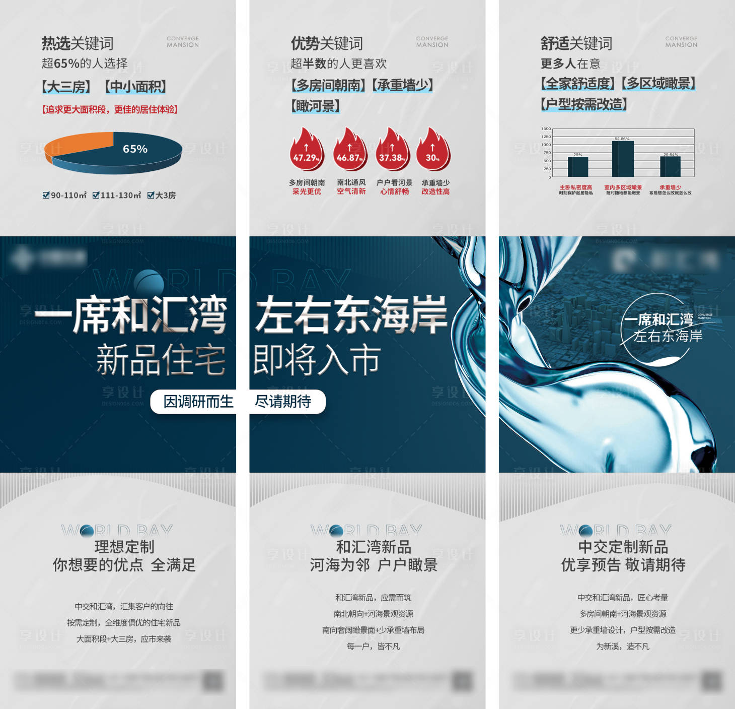 源文件下載【享設計】搜索編號：79210032250249434【調研三宮格】
