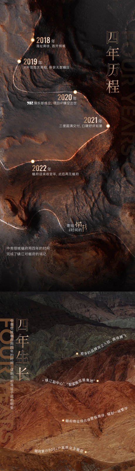 源文件下载【品牌价值系列海报】编号：51040031966222141