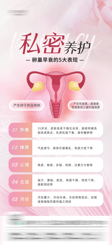 源文件下載【享設(shè)計(jì)】搜索編號：33580031865111133【私密科普海報(bào)】