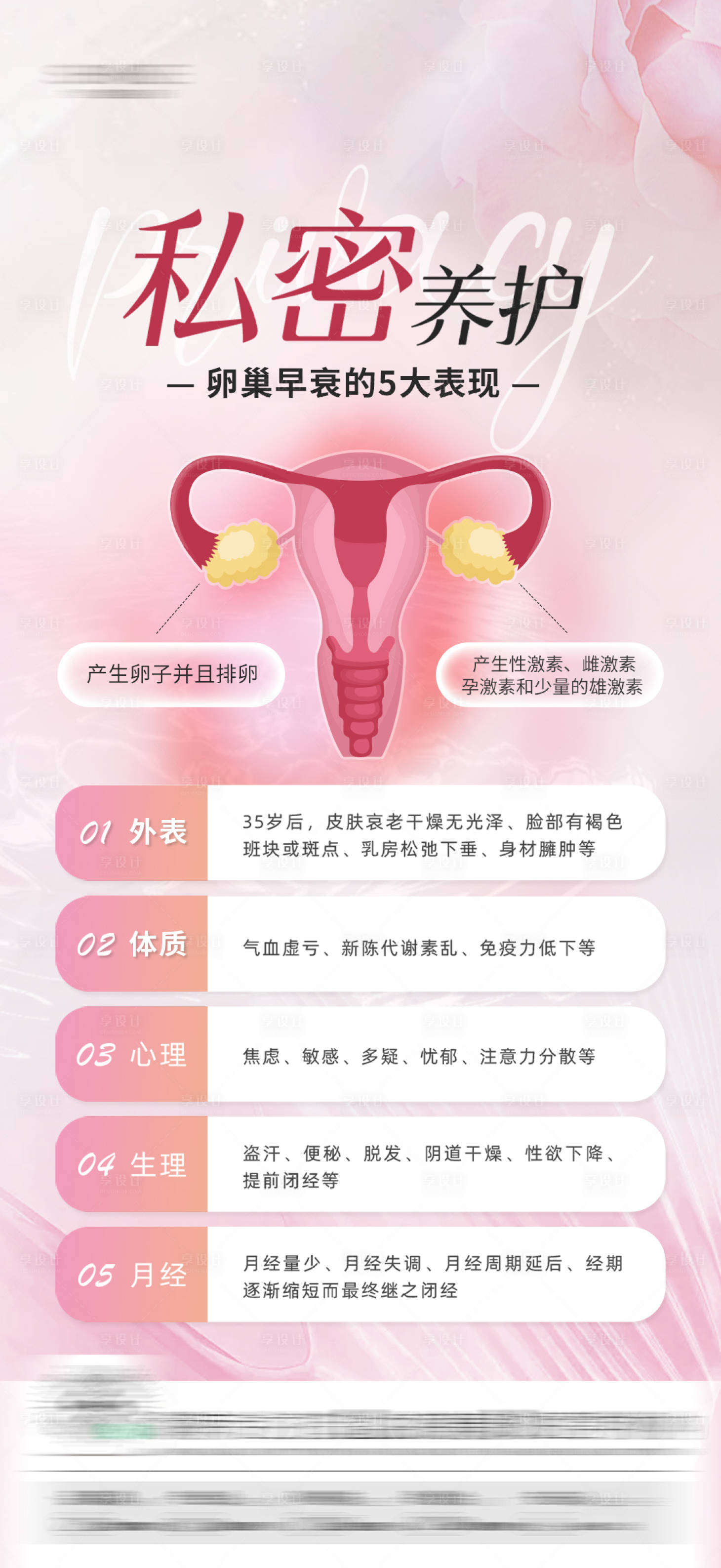 源文件下載【享設計】搜索編號：33580031865111133【私密科普海報】