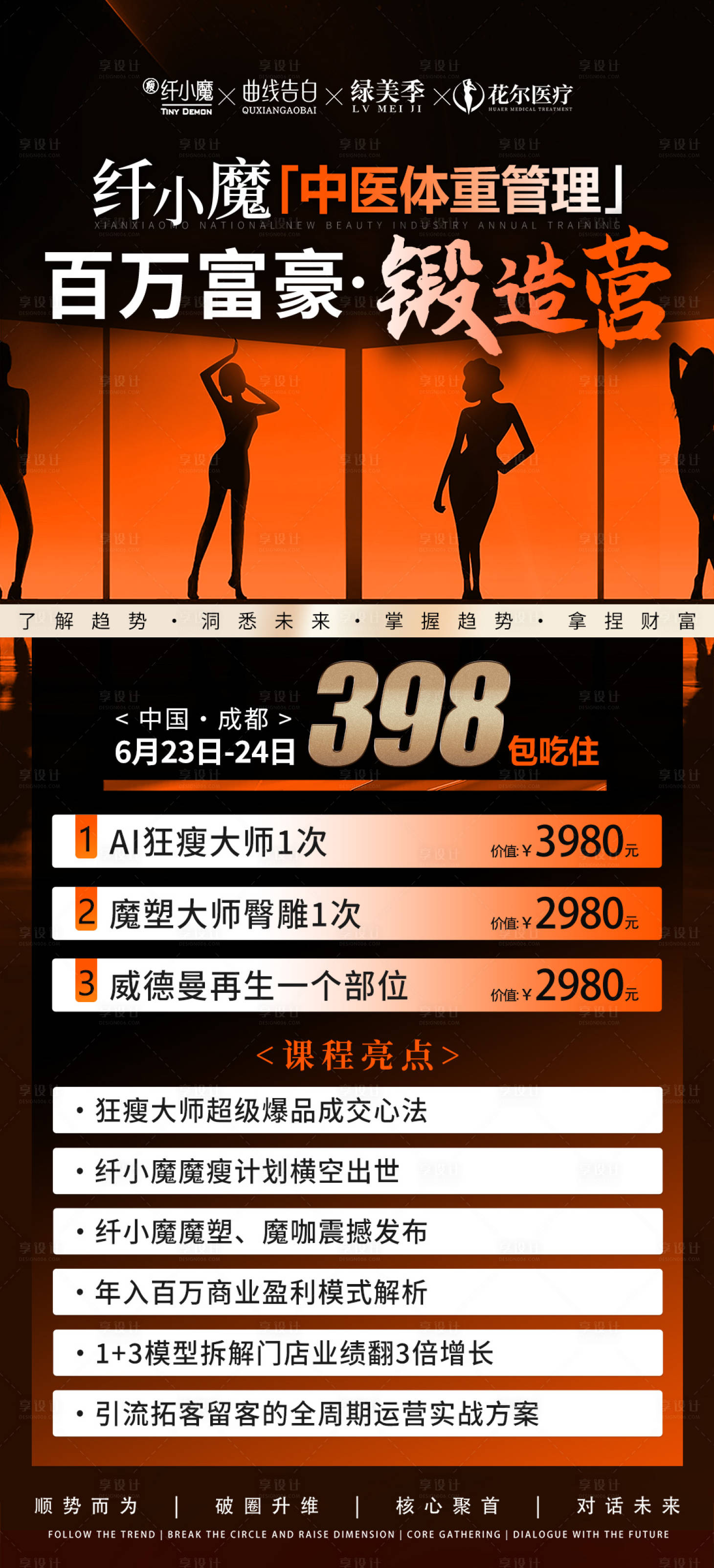 源文件下载【享设计】搜索编号：83670032131054371【医美招商会议邀请门票海报】