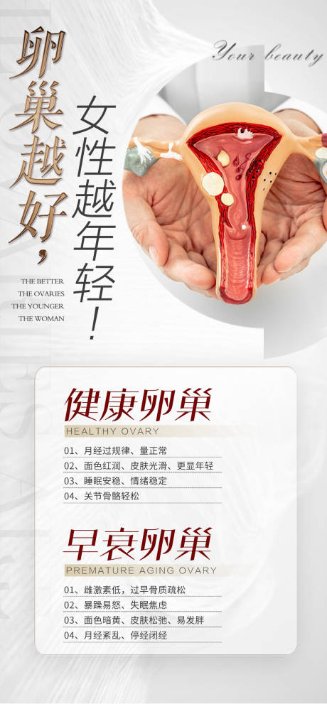 源文件下載【享設計】搜索編號：42790031820621417【女性健康科普宣傳產品海報 】