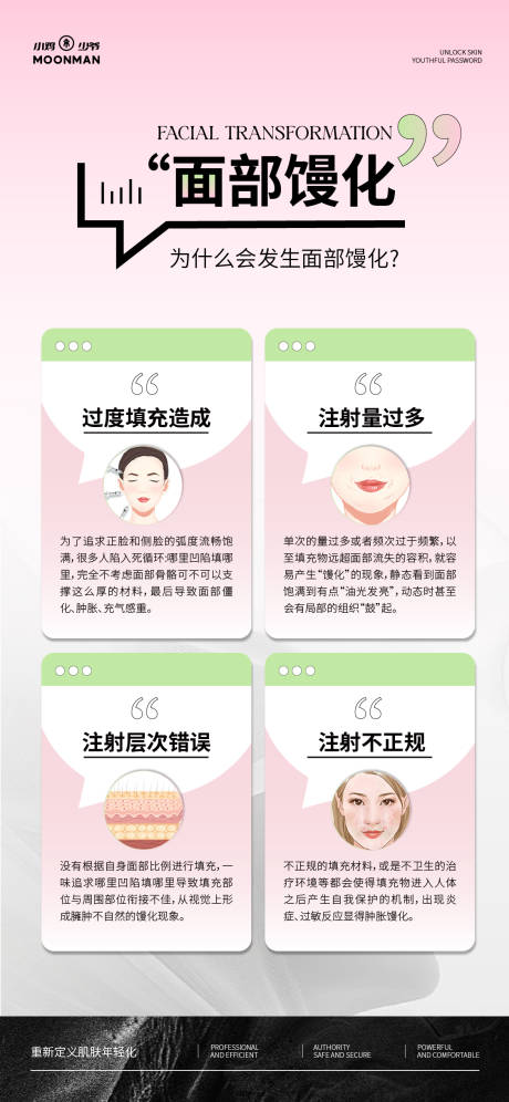 源文件下载【享设计】搜索编号：64630031739472741【面部馒化科普】