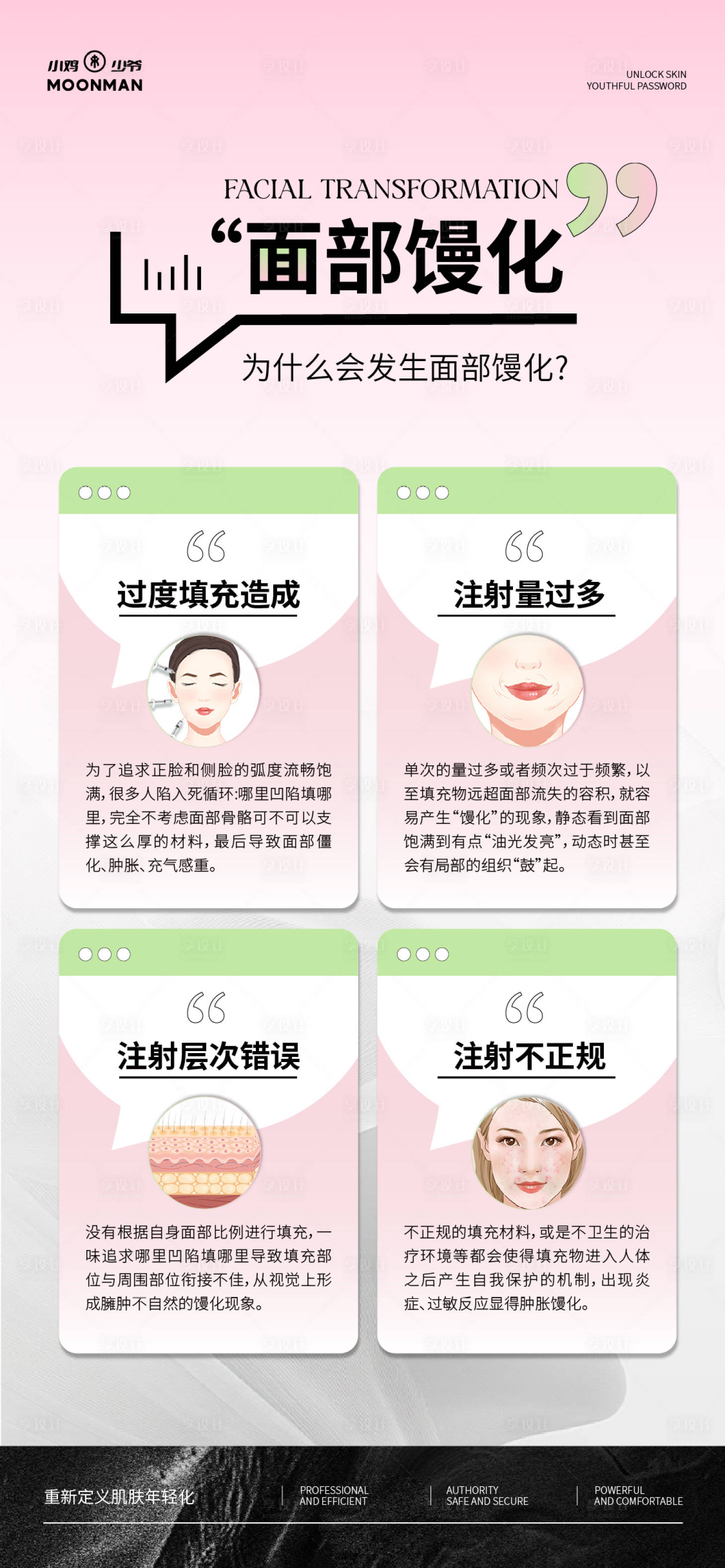 源文件下載【享設(shè)計(jì)】搜索編號(hào)：64630031739472741【面部饅化科普】