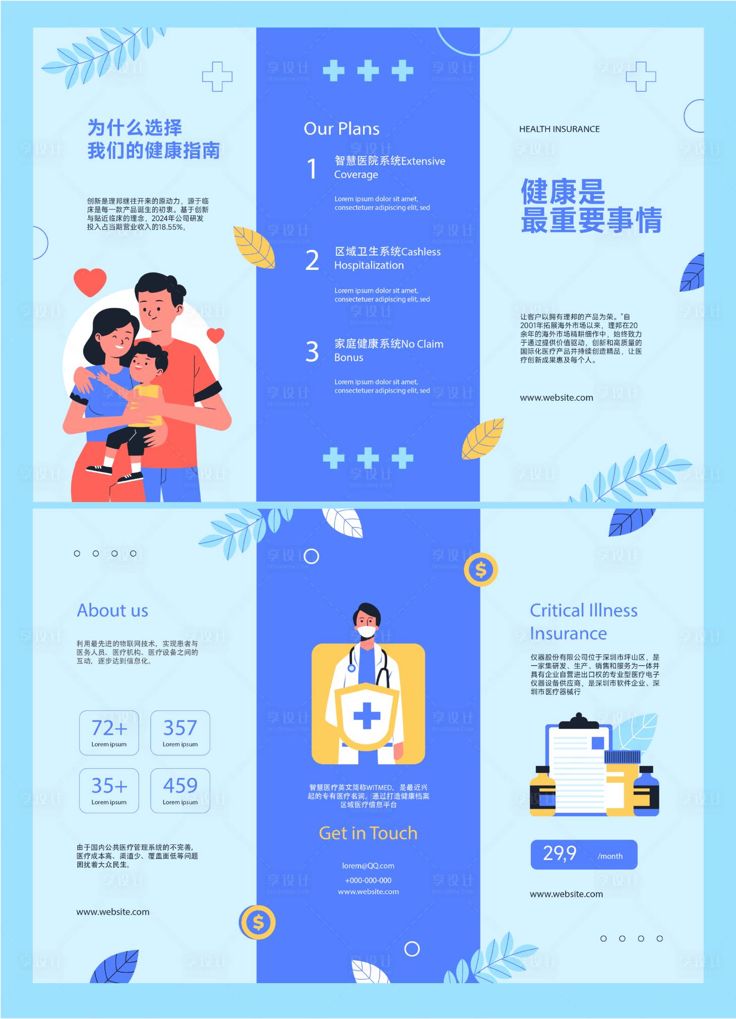 源文件下载【享设计】搜索编号：79650031793898165【医疗健康科普三折页】