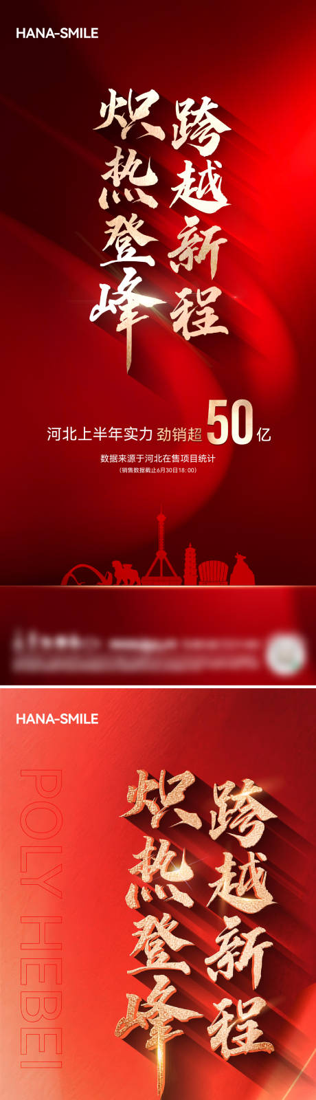 源文件下載【地產品牌熱銷海報】編號：13950031794944123