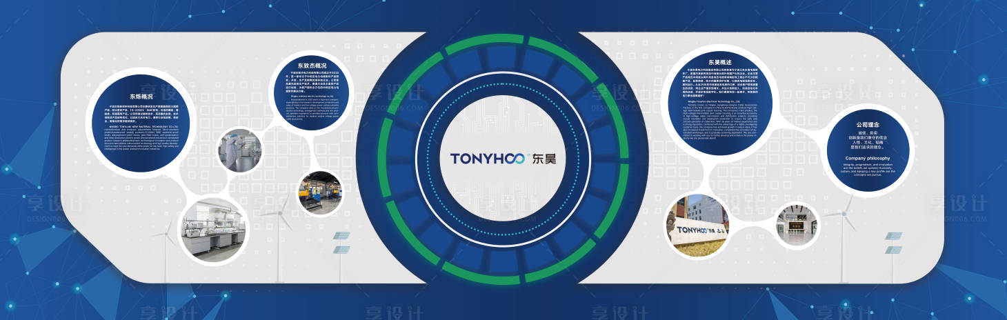 源文件下載【享設計】搜索編號：17100031974344731【制造業企業文化墻】