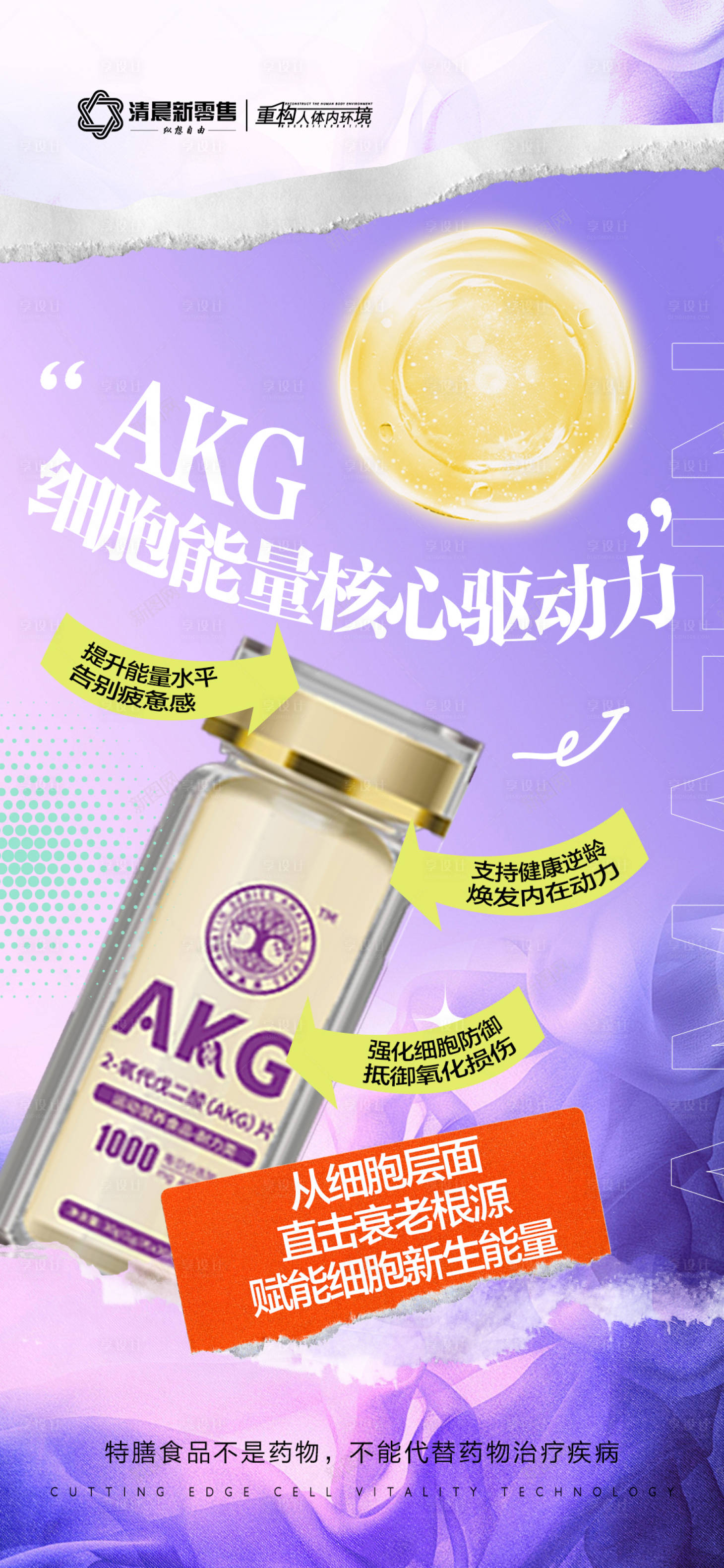 源文件下載【享設計】搜索編號：10600032098613173【醫美產品功效海報】