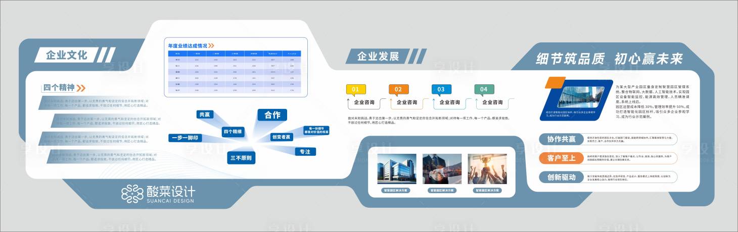 源文件下载【享设计】搜索编号：47510031822684363【企业宣传背景板】