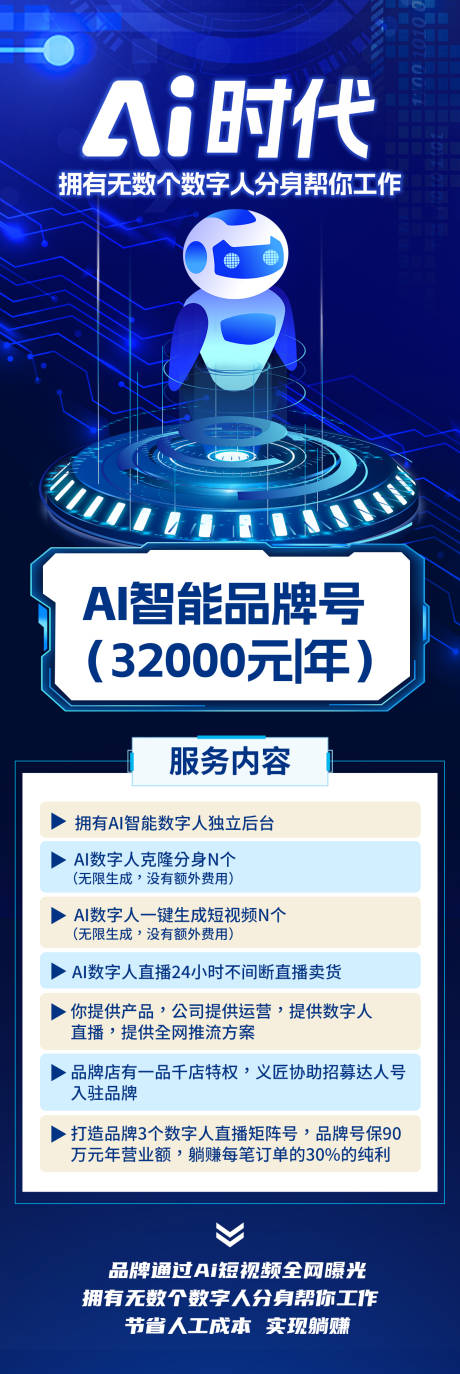 源文件下载【AI时代长图】编号：42260031859979891