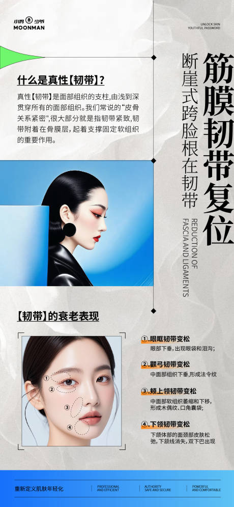源文件下载【享设计】搜索编号：90110031830383496【医美科普海报】