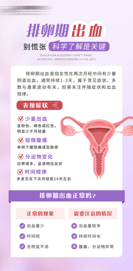 源文件下载【排卵期出血】编号：19180031692725713