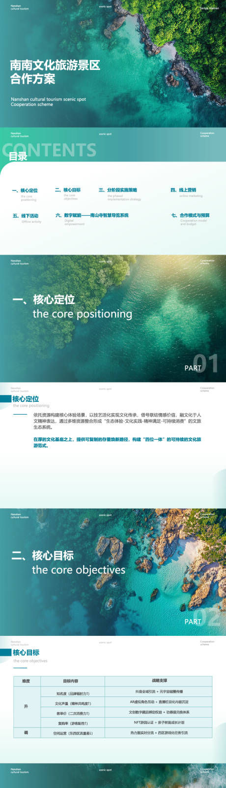 源文件下载【享设计】搜索编号：80180032144377379【大海文化旅游商业活动规划ppt方案】