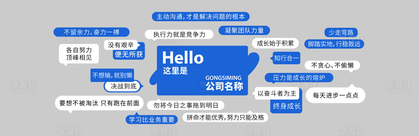 源文件下载【企业文化墙】编号：67600031952806810