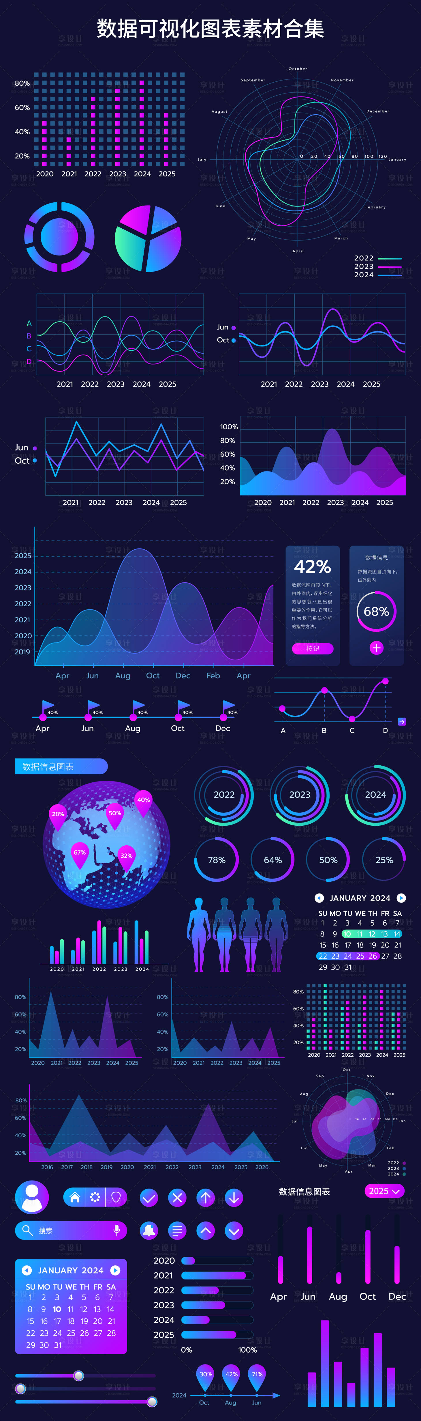 源文件下载【享设计】搜索编号：98410031707083591【数据可视化数据图表】
