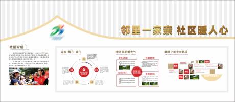 社区文化背景板