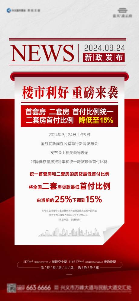 源文件下载【地产政策利好海报】编号：82700031994609187