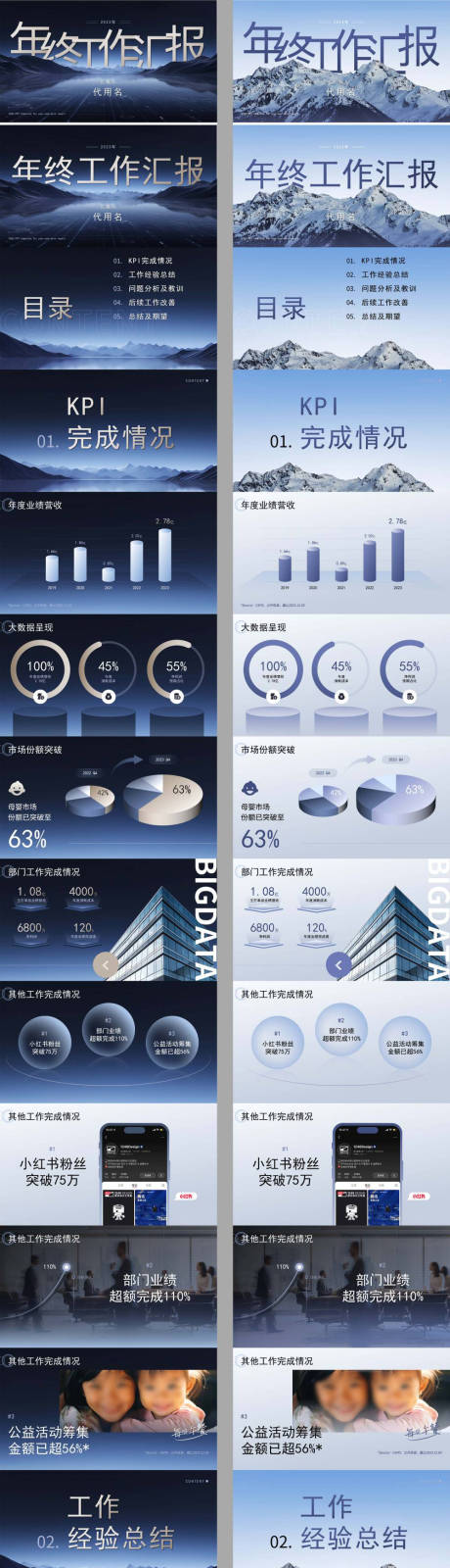 源文件下载【年终汇报PPT】编号：17350031623566676