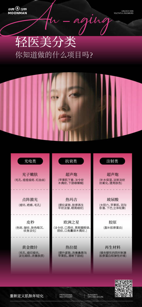 源文件下载【享设计】搜索编号：68890032150047898【轻医美分类科普】