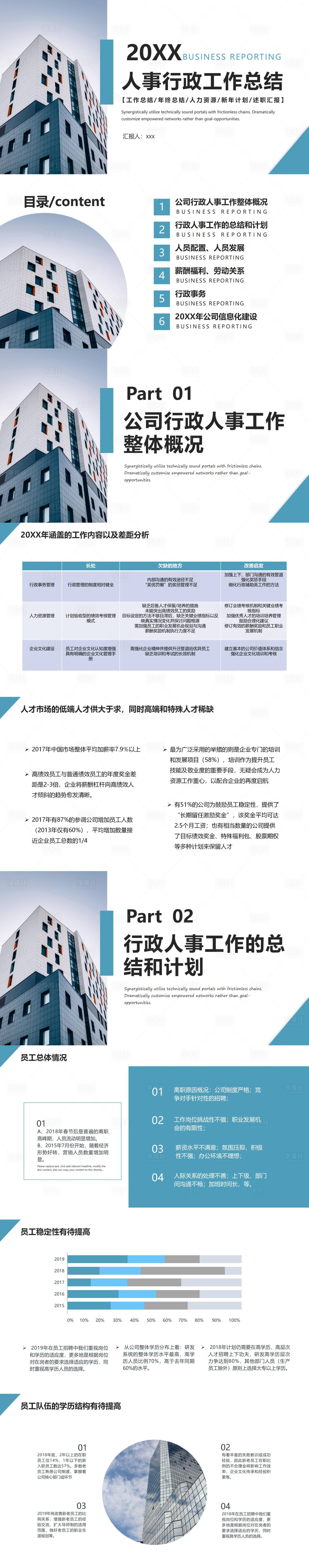 源文件下载【享设计】搜索编号：48870031737677420【人事行政工作总结PPT】