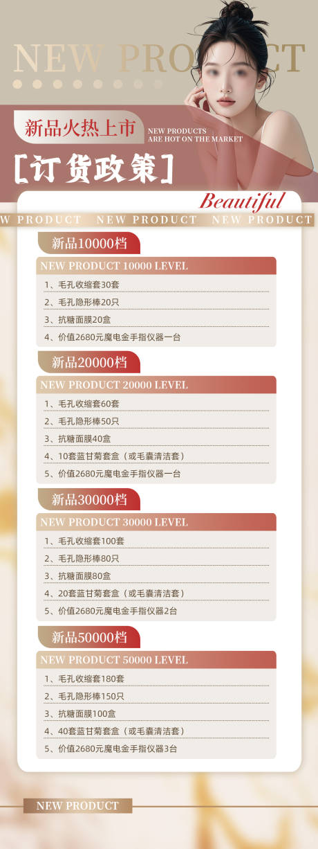 源文件下载【海报新品订货政策长图套餐】编号：75570031706521815