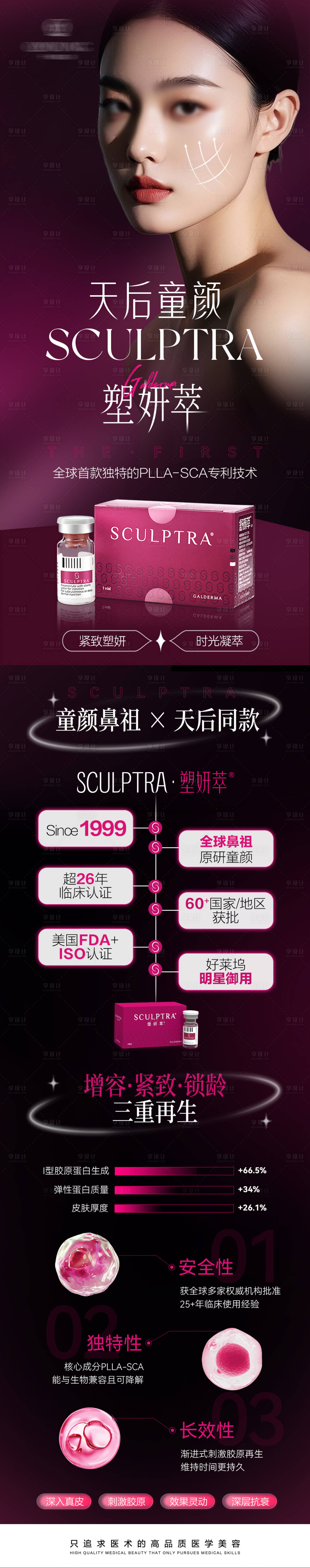 源文件下载【享设计】搜索编号：23100032015495677【医美童颜活动详情页】