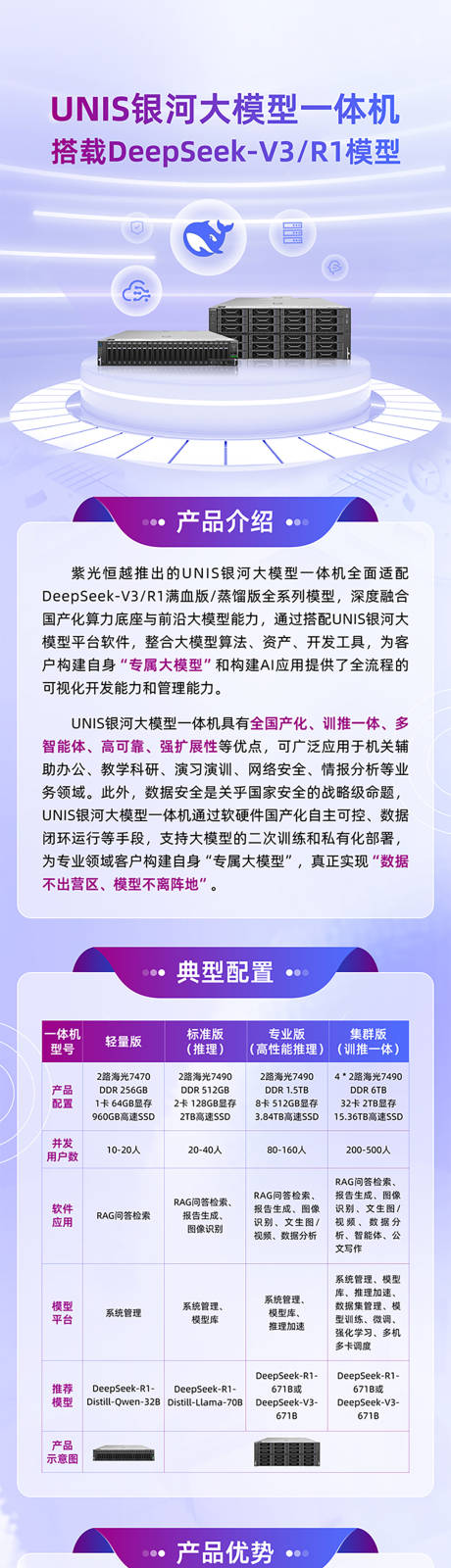 源文件下载【享设计】搜索编号：78590031717211928【产品发布长图】
