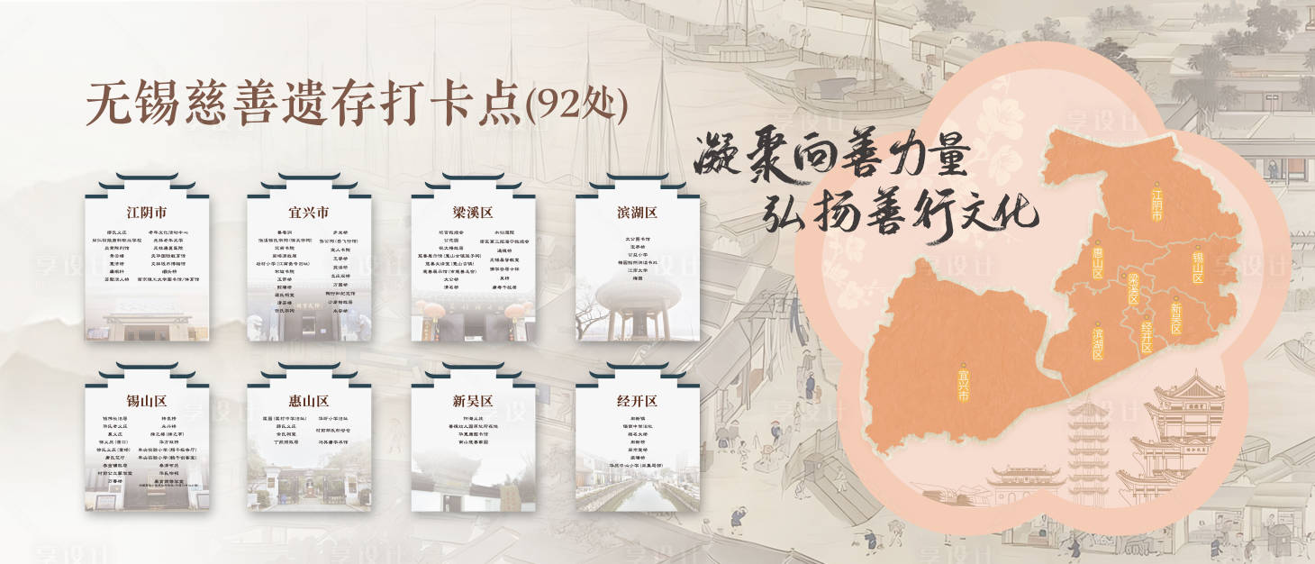 源文件下载【享设计】搜索编号：10100031953593937【慈善遗存点活动展板】