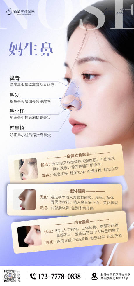 源文件下載【鼻子科普海報】編號：15780032174582393