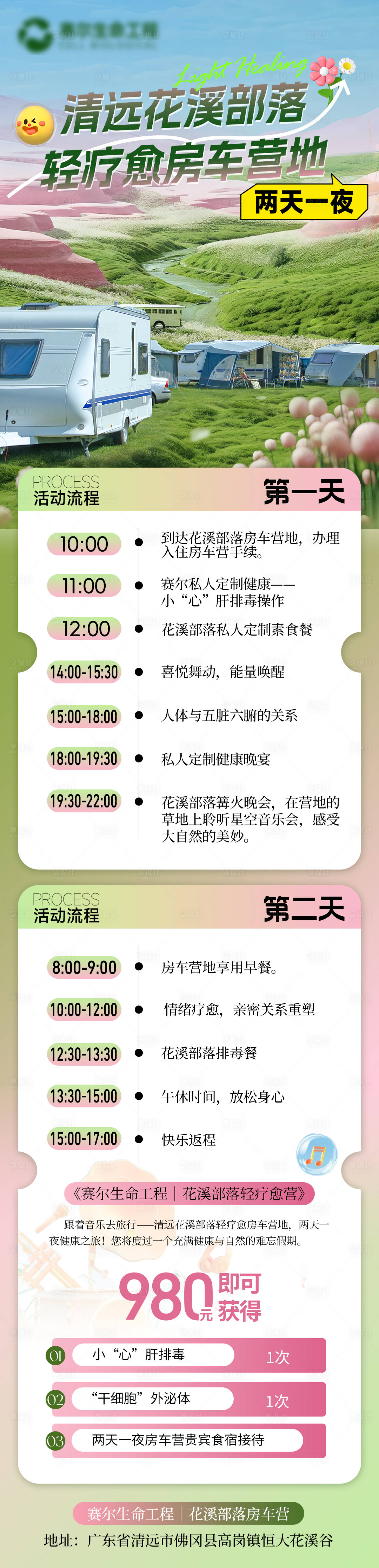 源文件下载【享设计】搜索编号：28630031963072280【旅游卡项流程图】