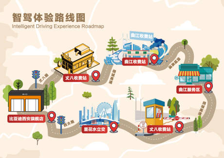 源文件下载【创意试驾路线图海报展板】编号：53440031788474279