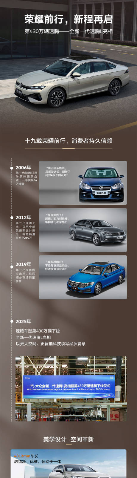源文件下載【享設計】搜索編號：33120031886687307【汽車賣點歷史長圖】