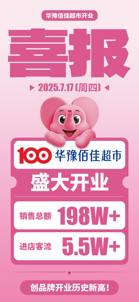 商场超市开业喜报海报