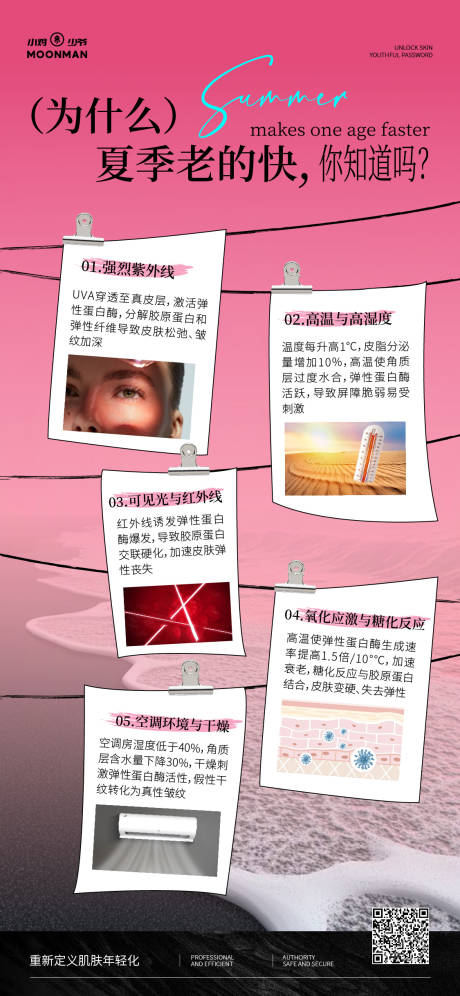 源文件下載【享設計】搜索編號：12040032251538444【夏季皮膚衰老科普】