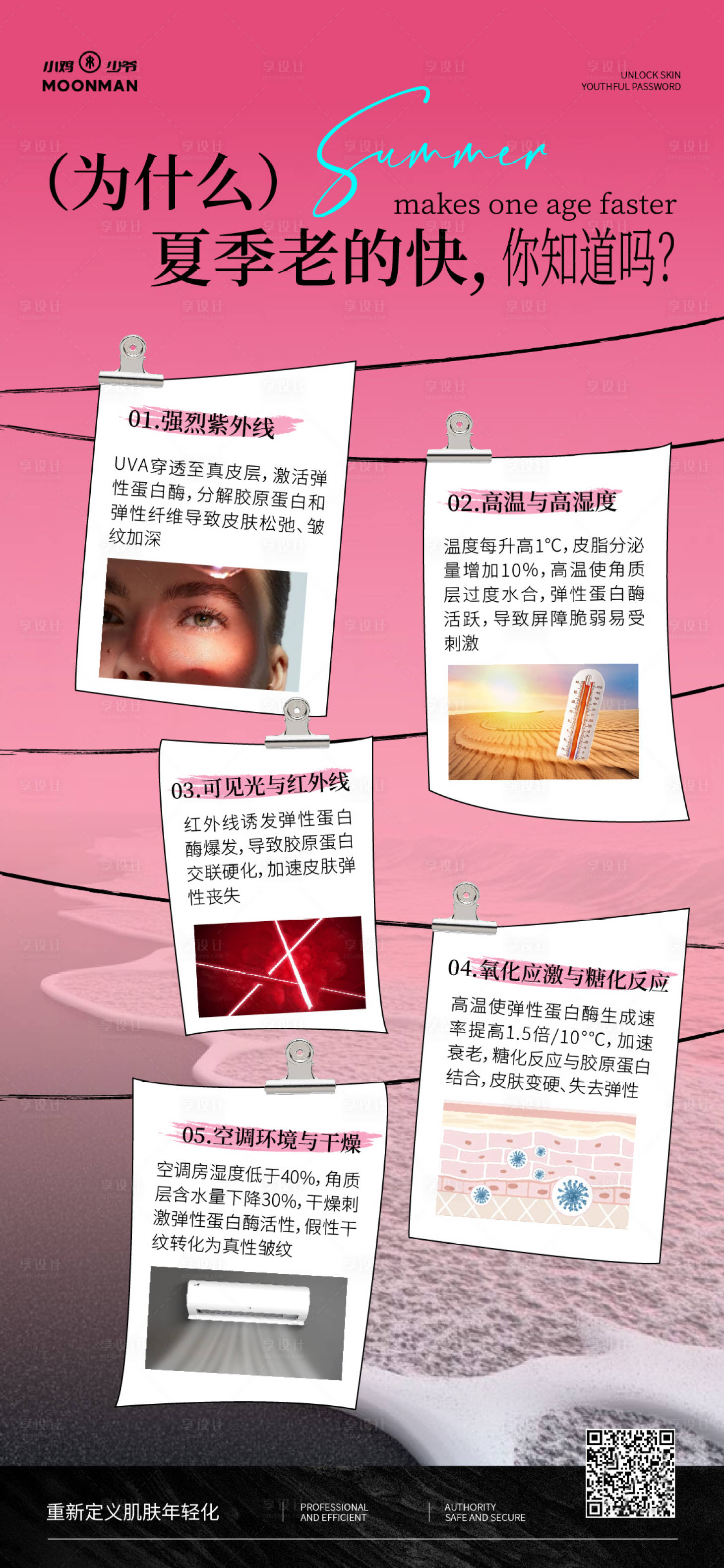 源文件下载【享设计】搜索编号：12040032251538444【夏季皮肤衰老科普】