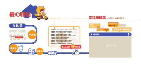源文件下载【享设计】搜索编号：53100031992292333【工会户外劳动者文化墙】