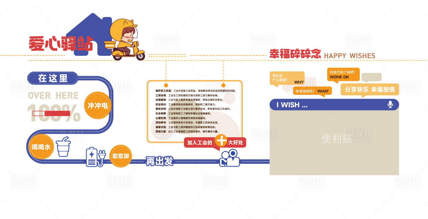 源文件下载【享设计】搜索编号：53100031992292333【工会户外劳动者文化墙】