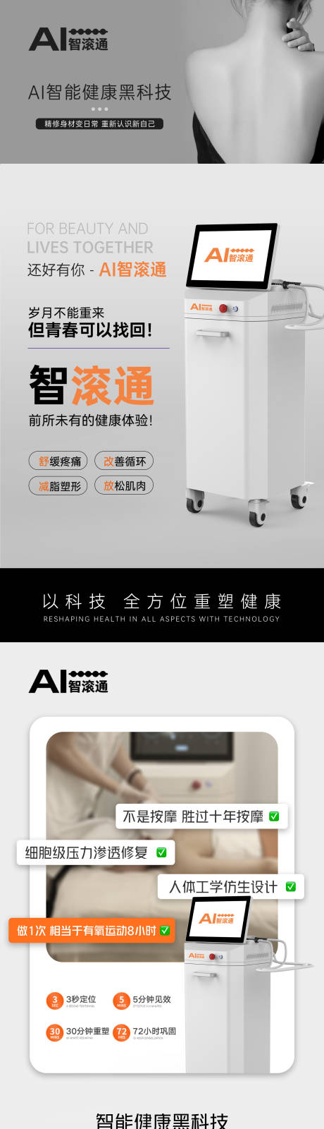 源文件下载【医美仪器海报】编号：90420032216899100