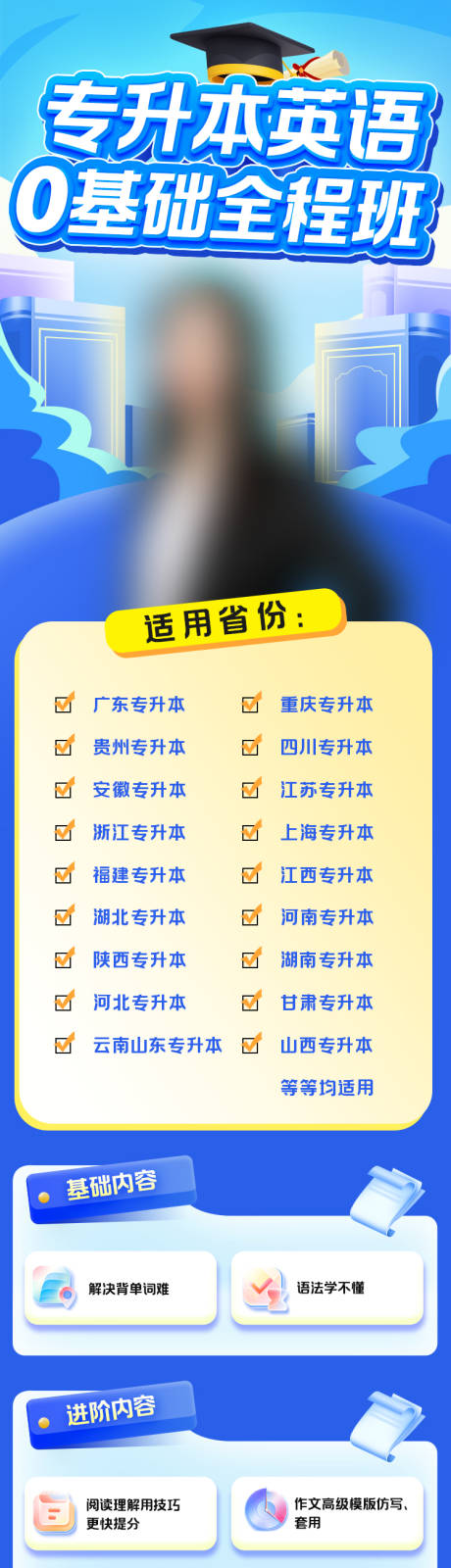 源文件下载【成人教育专升本0基础英语班培长图海报】编号：93870031968032411