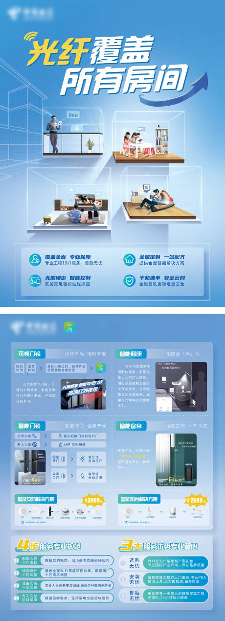 源文件下载【移动联通电信通讯DM宣传单】编号：20800031725448167