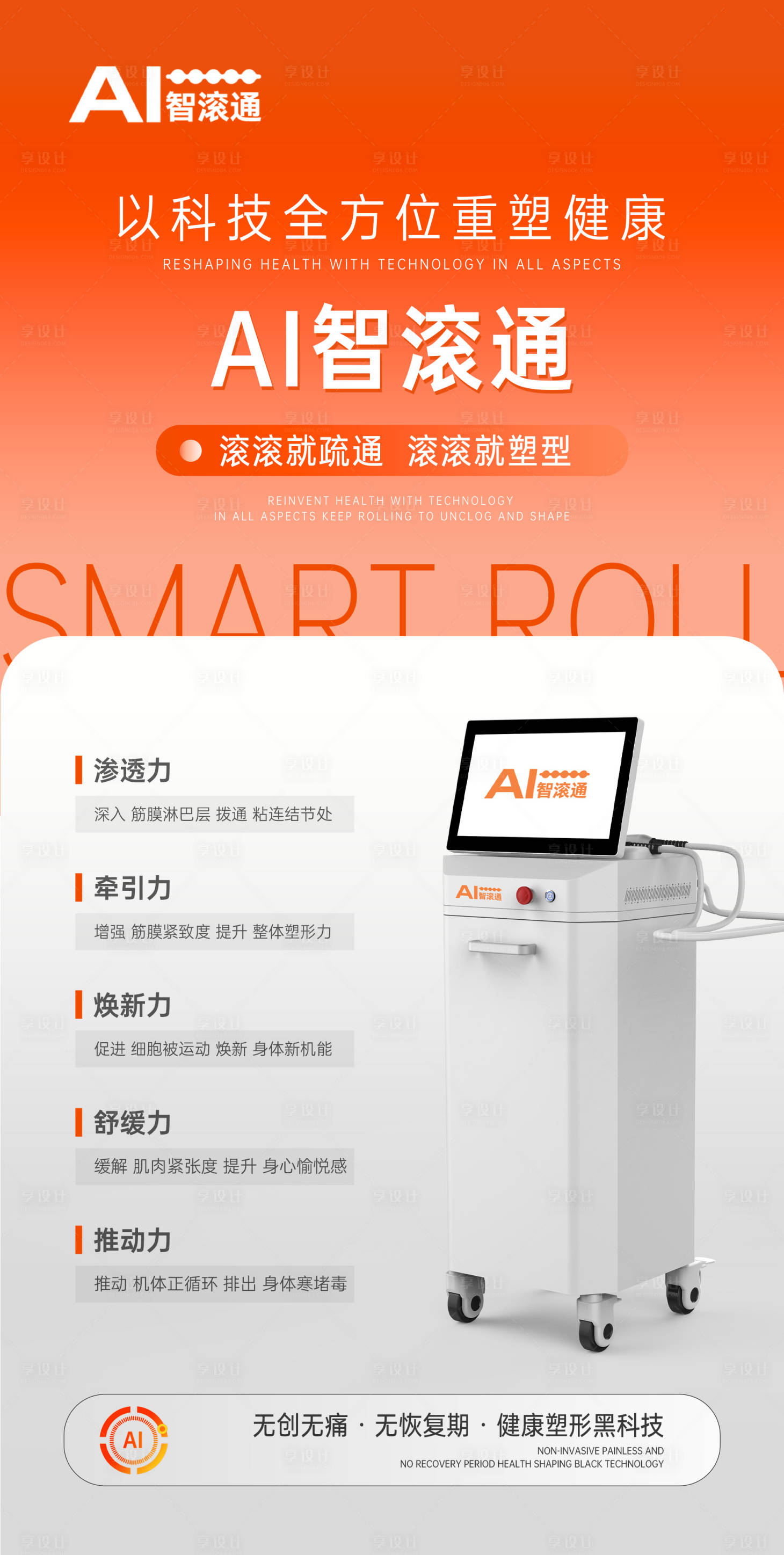 源文件下载【享设计】搜索编号：58790031705247988【医美仪器海报】