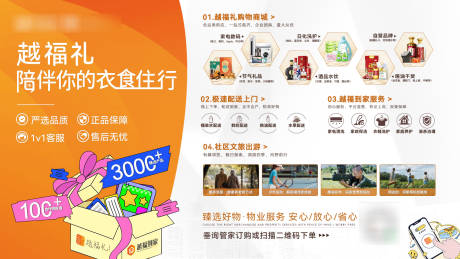 源文件下載【享設計】搜索編號：31740031758947169【社區服務衣食住行展板】