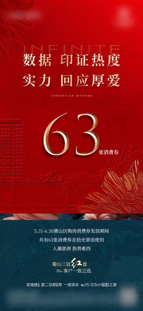 源文件下载【地产消费券热销数字海报】编号：73610031706583772