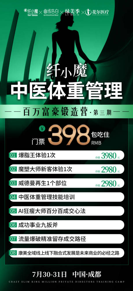 医美中医体重管理大字报海报