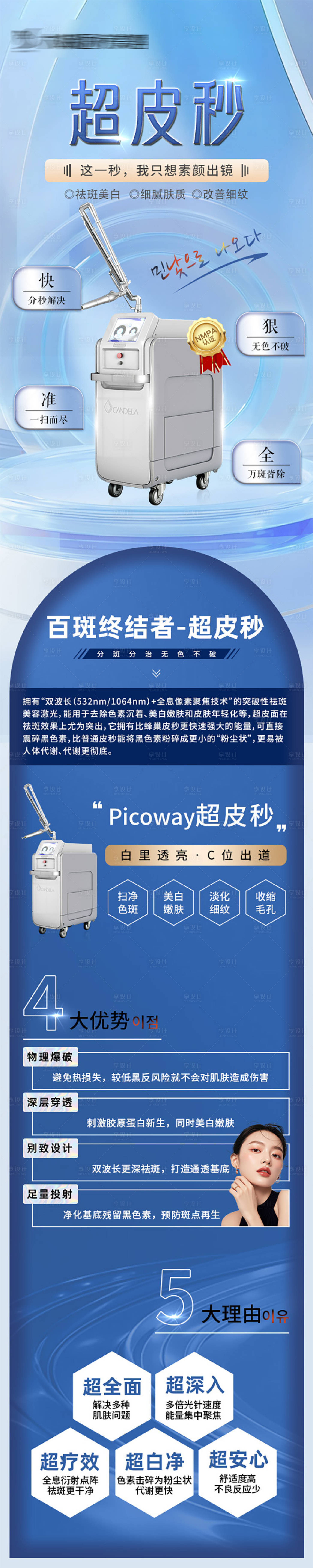 源文件下載【享設(shè)計(jì)】搜索編號(hào)：72130031898068243【超皮秒祛斑】