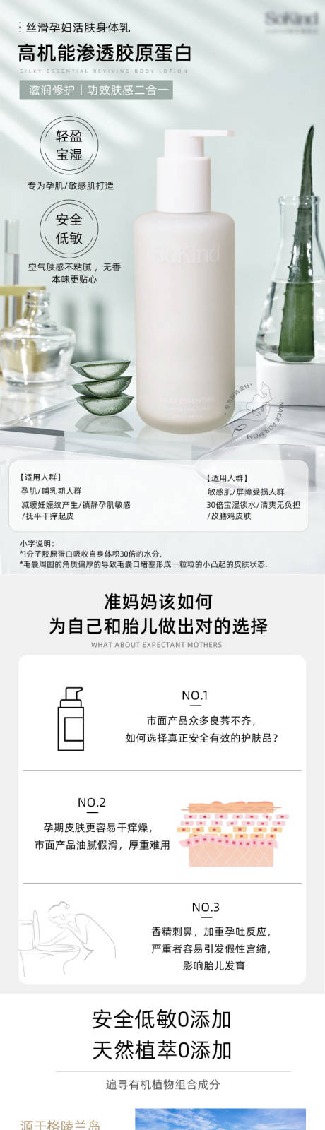 源文件下载【身体乳】编号：19560032047916893